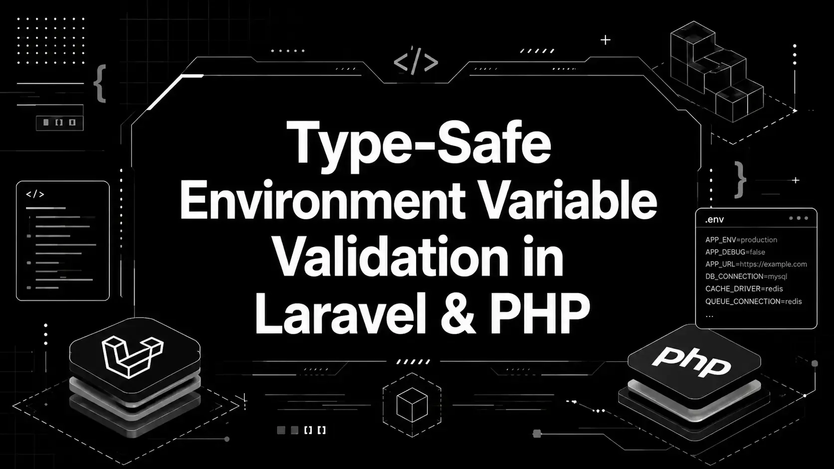 Type-Safe Environment Variable Validation in Laravel & PHP